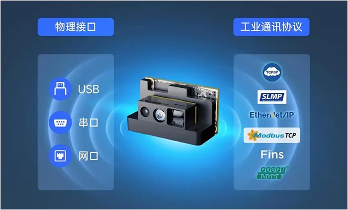 轻量化突破，思谋 VSE 模组让工业AI走进嵌入式终端