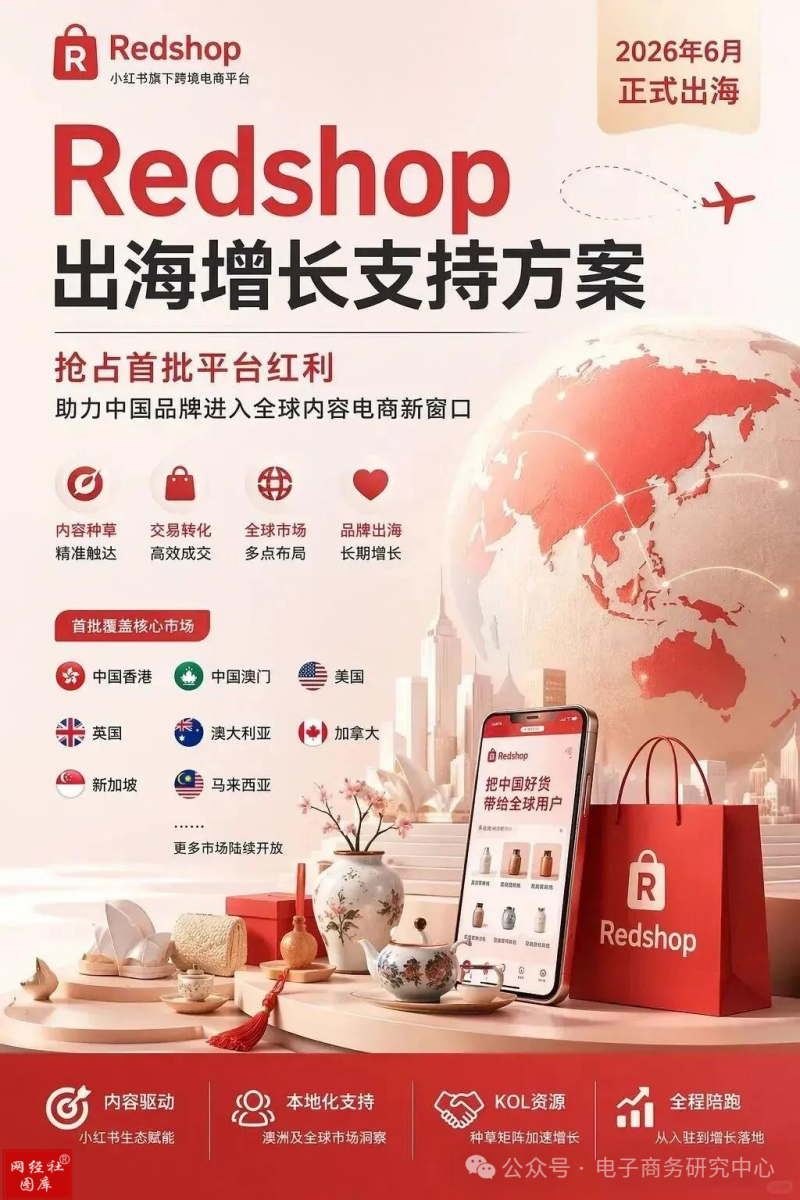 诚天国际冯凌炬：Redshop面临海外本土生态不成熟，关税政策变动等多重风险