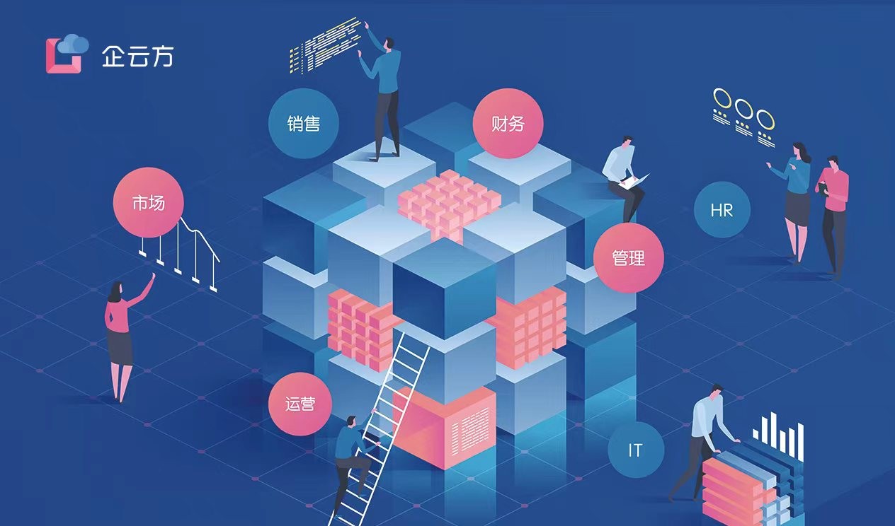 好用的全面预算管理系统有哪些？企云方动态数智预算助力企业敏捷